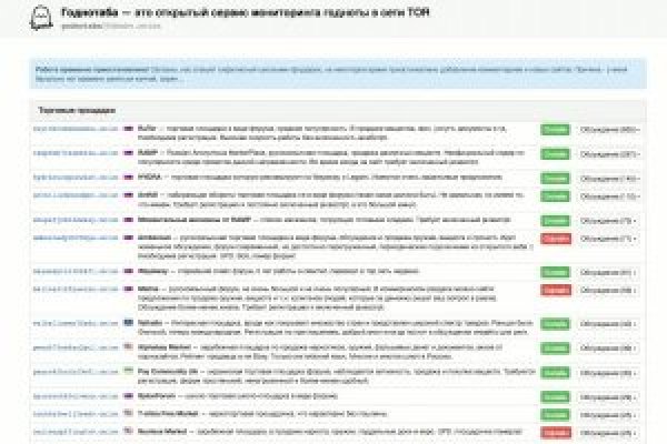 Блэкспрут площадка blacksprut2web in